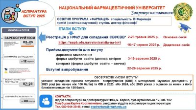 Аспірантура 2025